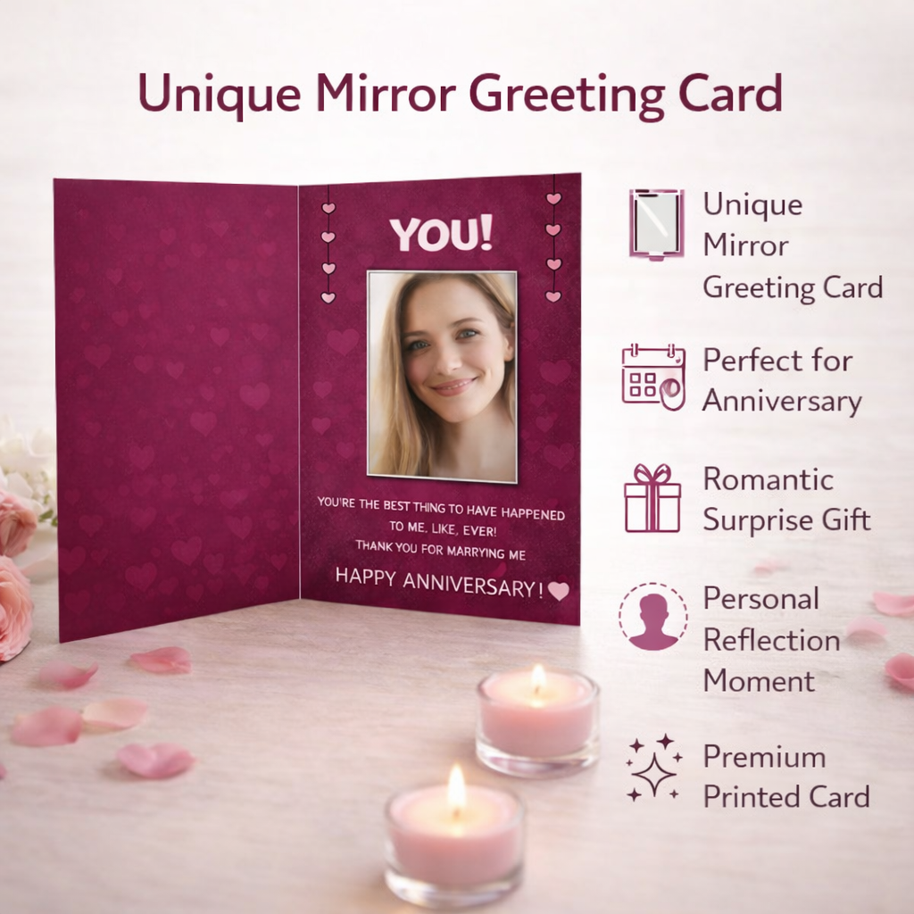 Anniversary Mirror Surprise Card
